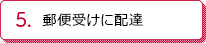 郵便受けに配達